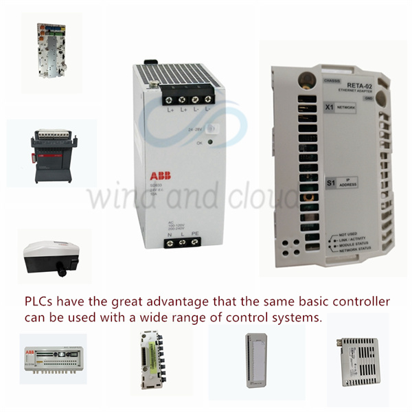 A1835A 3BSE051306R1 ABB Output interface unitillustration